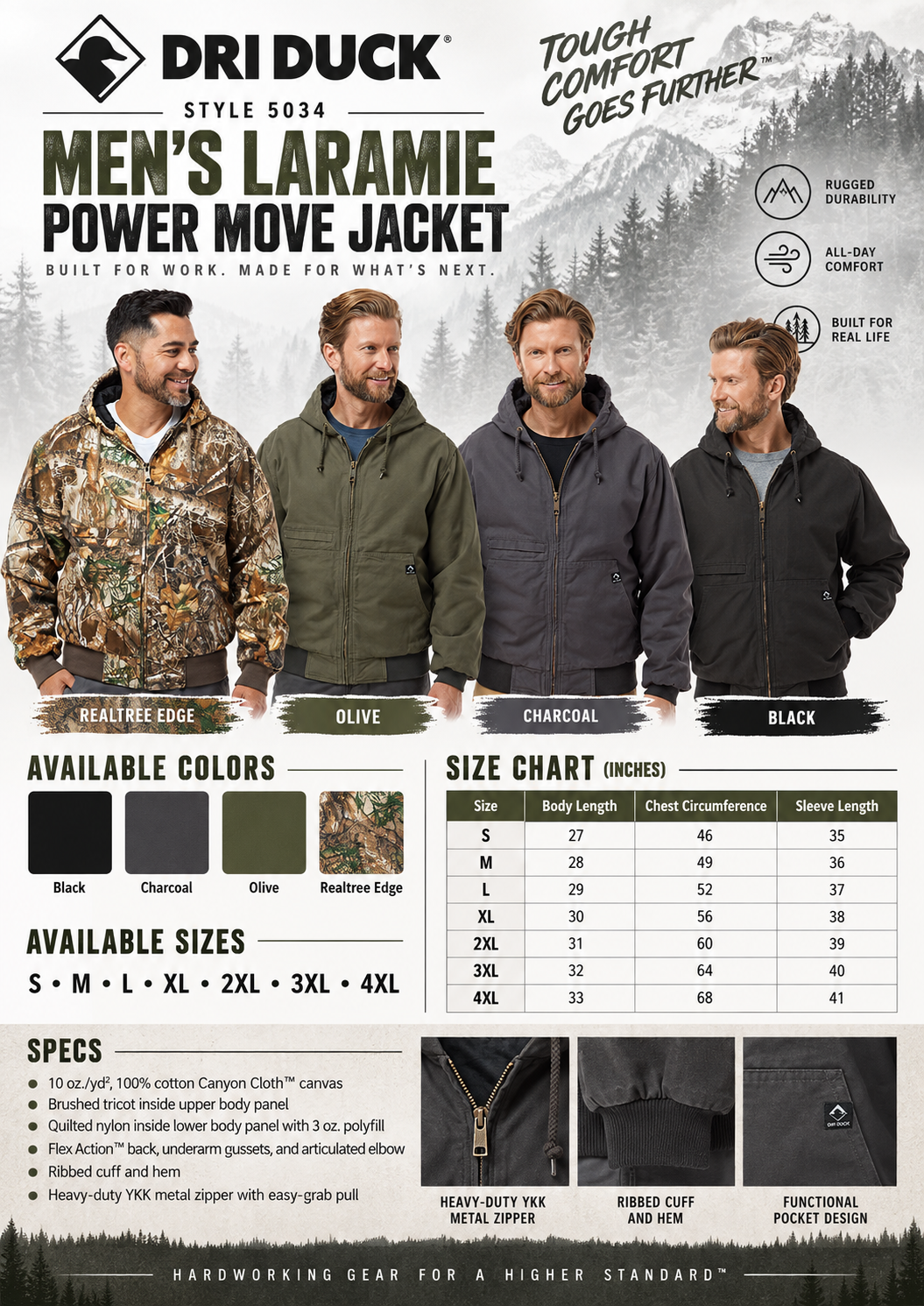 DRI DUCK Men’s Laramie Canvas Work Jacket Insulated S-4XL
